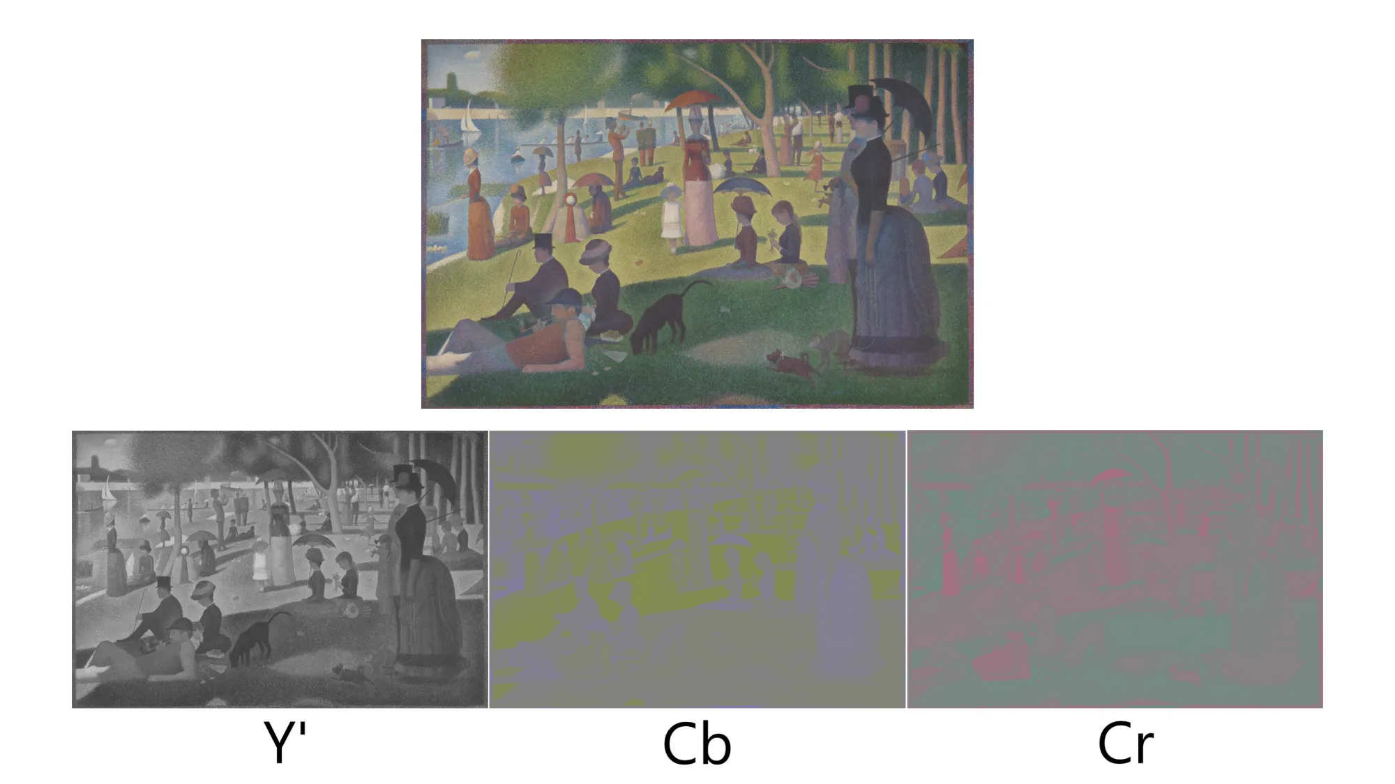 なぜ静止画に4:2:2は存在しないのか